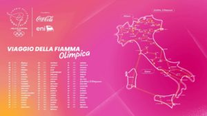 Scopri di più sull'articolo Presentato percorso della torcia olimpica. Pella: “Orgoglio e privilegio per tanti Comuni italiani”