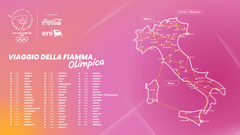 Al momento stai visualizzando Pubblicato il nuovo avviso per i Comuni del percorso torcia olimpica